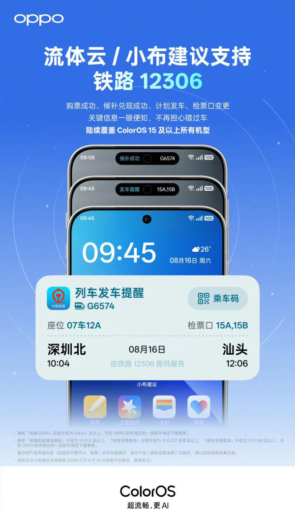 炒股配资网站有 安卓首发! ColorOS 流体云与小布建议正式接入铁路12306, 覆盖 ColorOS 15+ 全系机型